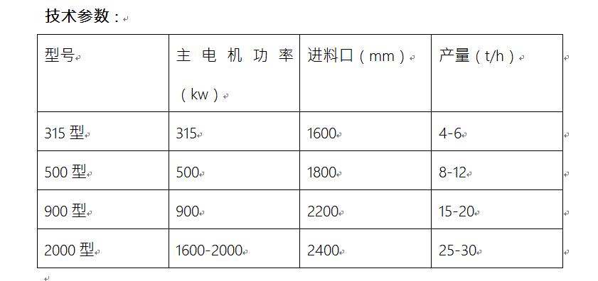 戳我试试